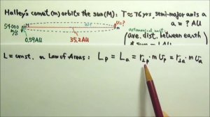 AP Physics 1: Planetary Motion 5: Elliptical Orbit Problems: Halley's Comet