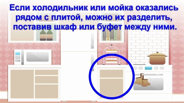 Кухня по Фен Шуй правила (Фен Шуй для квартиры и дома) смотреть онлайн