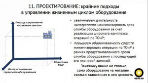 Подходы к управлению жизненным циклом оборудования