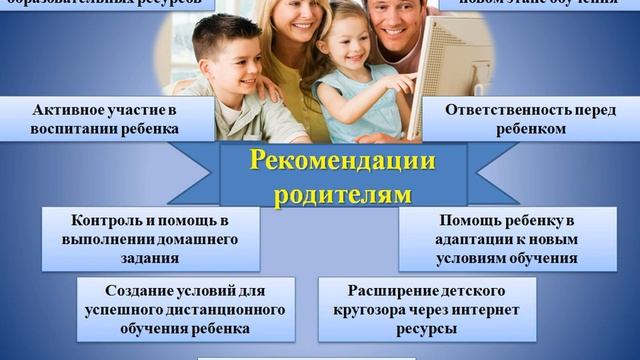 Рекомендации родителям начальных классов