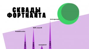 СКВАДЫ ФОРТНАЙТ ч.2