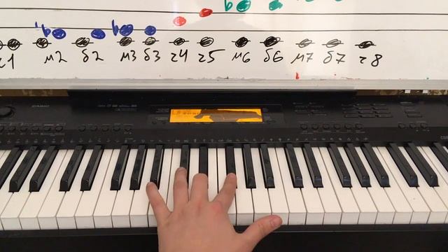 Повторение интервалы смотреть онлайн