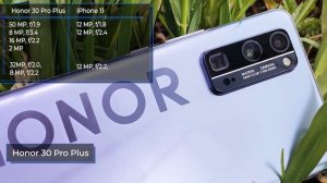 Honor 30 Pro Plus vs iphone 11. Ну тут все очевидно, да?