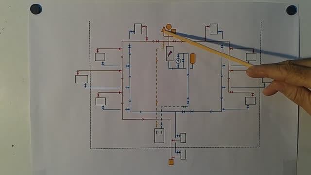 отопление в доме своими руками смотреть онлайн