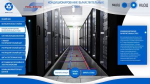 Мультимедийная презентация МЦОД