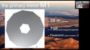 Joël Vernet: The Extremely Large Telescope & its Instrumentation