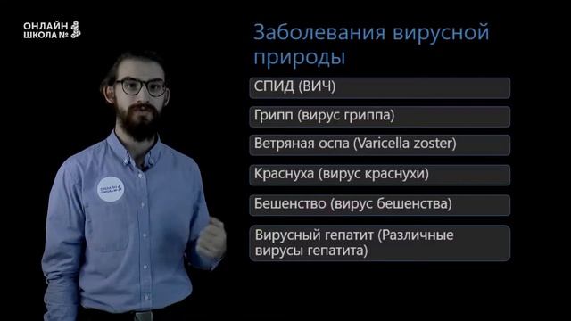 Вирусы. Видеоурок 8. Биология 9 класс