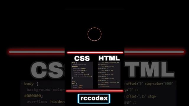 HTML and CSS loader animation