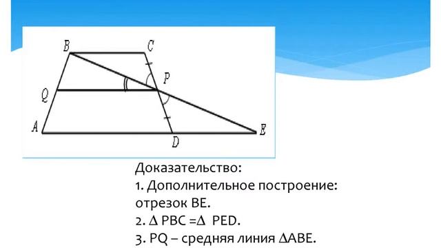 Трапеция. Средняя линия трапеции