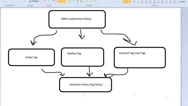 10135 m9 смотреть онлайн