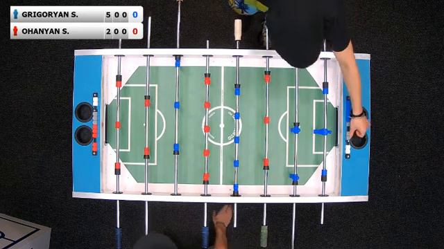 Table Football | Sergo Grigoryan - Sargis Ohanyan | 01.04.2020 18:00(GMT+4) | Masters Fast League смотреть онлайн