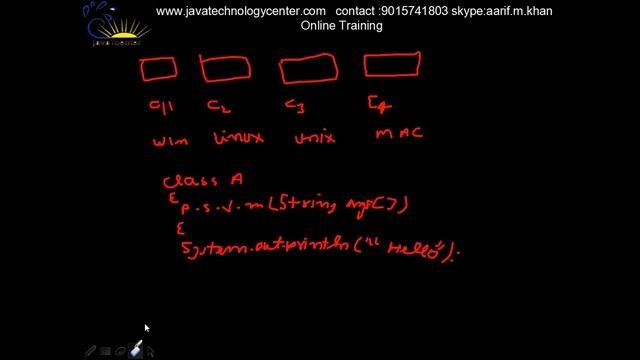 java platform independent смотреть онлайн