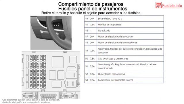 Diagrama de fusibles Citroën Jumper (2013-2014) смотреть онлайн