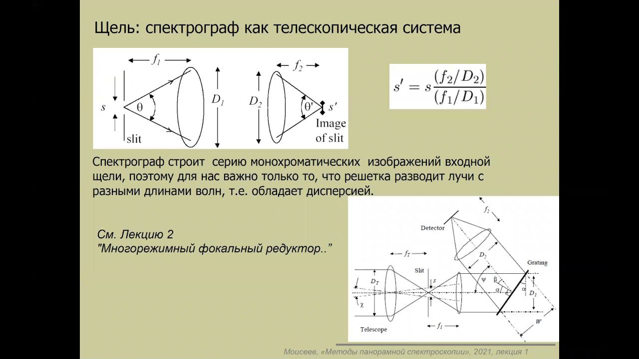 "Методы панорамной спектроскопии" лекция 1.