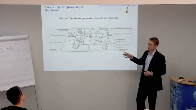 О книге А.Остервальдера и И. Пинье "Построение бизнес-модели" смотреть онлайн