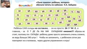 День 1. 08. Чаплыгин Евгений Васильевич