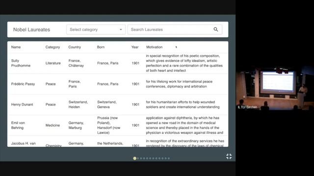 Jest snapshot testing - not only components (Hebrew) смотреть онлайн