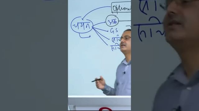 ये विषय ही लेना है ? Best optional for Upsc By Vikash divyakirti sir Drishti ias Upsc guidance for смотреть онлайн
