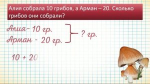 Математика 1 класс, урок 70. Тема урока: Обратные задачи