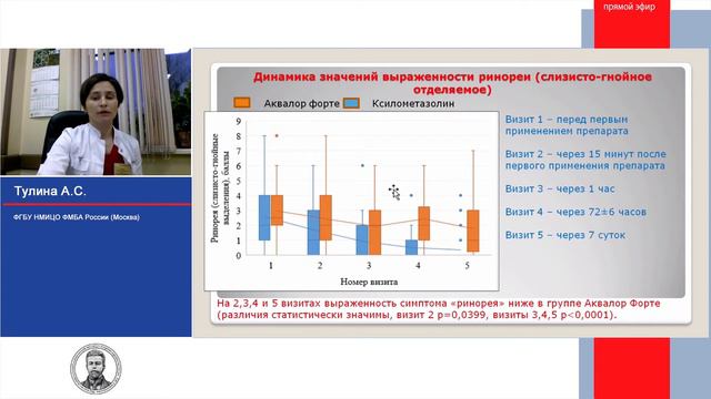 Трансляция конференции Оториноларингология: традиции и современность