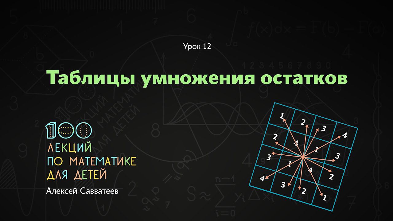 12. Таблицы умножения остатков. Алексей Савватеев. 100 уроков математики 6+