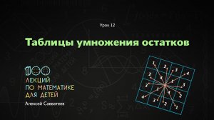 12. Таблицы умножения остатков. Алексей Савватеев. 100 уроков математики 6+