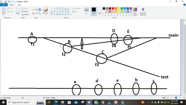 AWS DEVOPS BATCH 100 DAY 3 смотреть онлайн