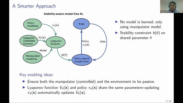 Paper Presentations @ RSS20 Workshop on Action Representations for Learning in Continuous Control