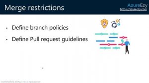 AZ-400: Manage source control