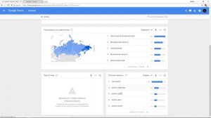 Как узнать что ищут люди в интернете? Google Тренды