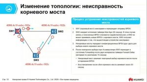 Курс Huawei HCIA Datacom. Лекция 11. Принципы и конфигурация STP. Обзор RSTP, MSTP, VBST.