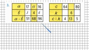 Страница 20 Задание 3 – Математика 3 класс (Моро) Часть 2
