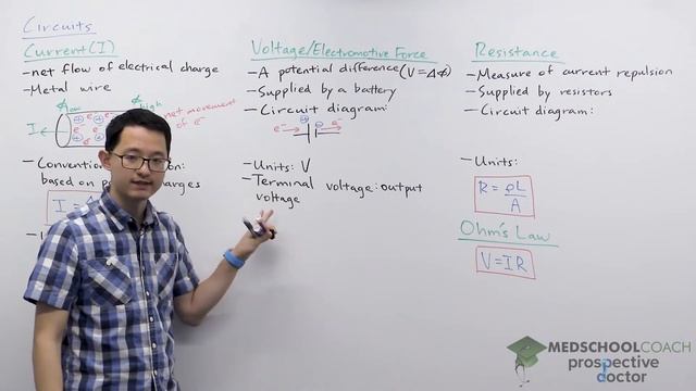 Current, Voltage/Electromotive Force, and Resistance | MCAT Physics Prep
