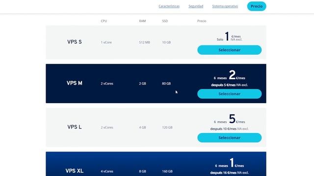 Que Hosting Comprar o Elegir para Instalar Nextcloud - Nextcloud Cap. 2 смотреть онлайн