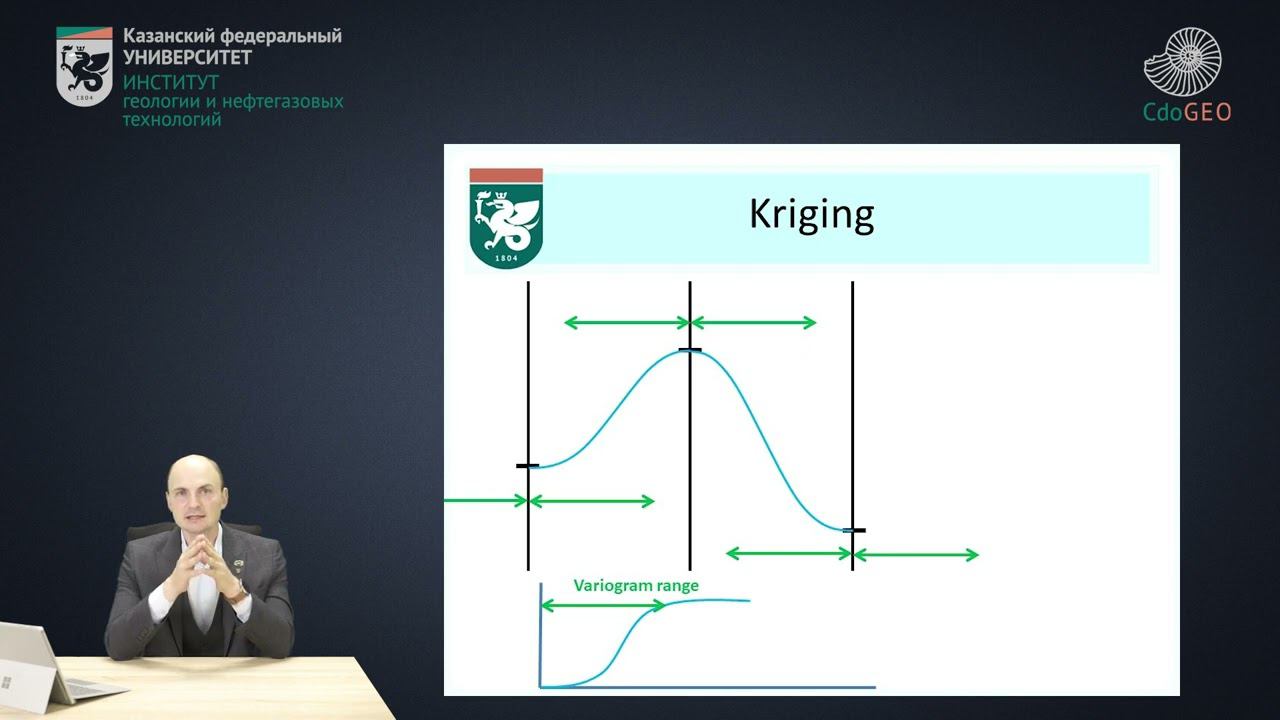 Kriging