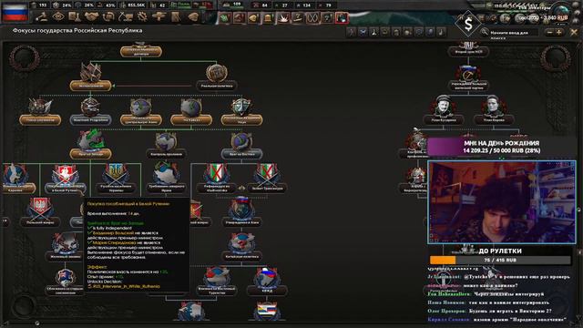 Российская Империя Николая II в HOI IV KAISERREDUX смотреть онлайн