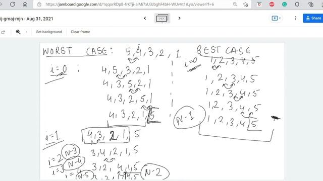 Time Complexity of Bubble Sort Algorithm Explained