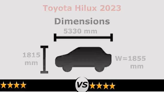 Toyota Hilux 2023 vs Ford Ranger 2023 | Compare Hilux and Ranger 2023 смотреть онлайн