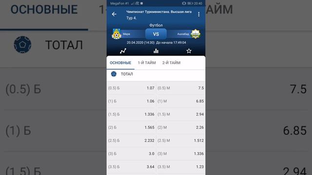Прогноз МЕРВ /АШХАБАД смотреть онлайн