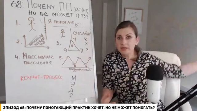 ПОЧЕМУ ПОМОГАЮЩИЙ ПРАКТИК НЕ МОЖЕТ ПОМОГАТЬ?