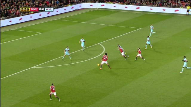 Манчестер Юнайтед 0-0 Вест Хэм | АПЛ 15/16 | 15-й тур смотреть онлайн