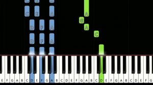 Cheri Cheri Lady ~ Modern Talking (piano tutorial)