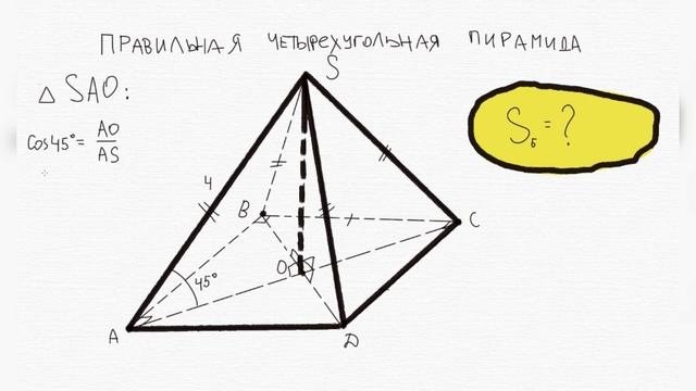 КАК НАЙТИ ПЛОЩАДЬ БОКОВОЙ ПОВЕРХНОСТИ ПИРАМИДЫ?