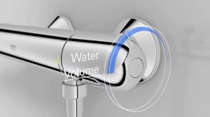 Термостатни смесители Grohtherm 2000 New. Технология CoolTach