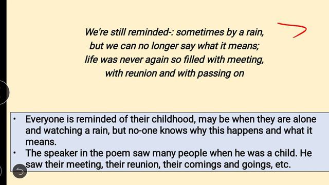 Childhood by Rainer Maria Rilke in Malayalam | Line by Line | Summary смотреть онлайн