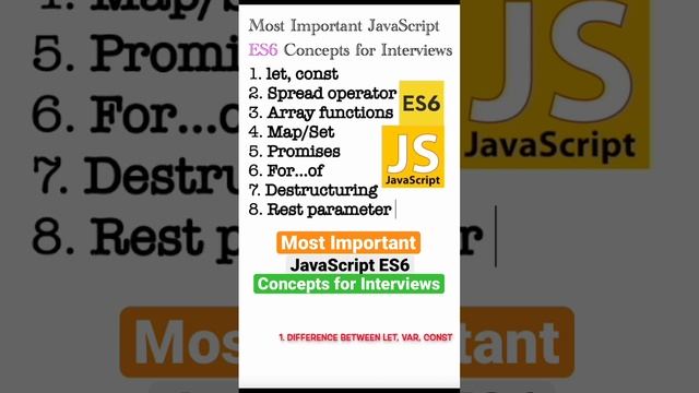 Most important JavaScript ES6 Concepts for Interviews #interviews #es6 #frontend #javascript #react