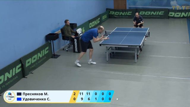 1 марта 2020. Серый зал - Вечерний турнир. TT Cup смотреть онлайн