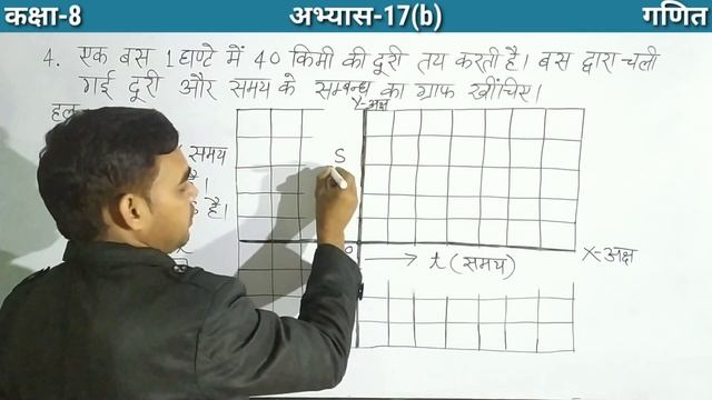 Up board class 8 math chapter 17 | अभ्यास 17(b) |