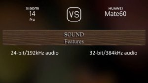 Xiaomi 14 Pro vs. Huawei Mate 60: A Comparison of Specifications