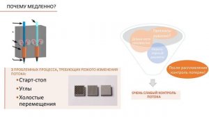 Обзор 3D-принтеров BigRep | Выступление Ингольфа Нахтигала, директора по продажам Bigrep